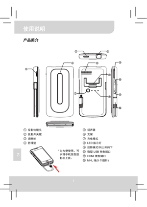 Page 79µ+^B*D
1
SC
Ý
÷1¶
t¢&ž
ueì
v{+k WE
wLED=/p&¥
xË§ WE/
G@
