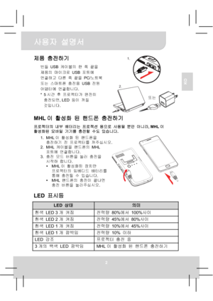 Page 961à7Ý8Ä2X+¹2P
2
KO
9PE¼>Ý98FŒd
-¼& USB @48¨/H8Œ  ;ñ !‘8x
9PE¼8Œ  USB E C