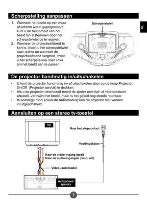 Page 1057
NL
Wanneer het beeld op een muur  
of scherm wordt geprojecteerd, 
kunt u de helderheid van het 
beeld jn afstemmen door het 
scherpstelwiel bij te regelen.
Wanneer de projectieafstand te 
kort is, draait u het scherpstelwiel  
naar rechts en wanneer de  
projectieafstand vergroot, draait 
u het scherpstelwiel naar links 
om het beeld aan te passen.
1. 
2.
Scherpstelling aanpassen
Scherpstelwiel
U kunt de projector handmatig in- of uitschakelen door op de knop Projector  
On/Off  (Projector aan/uit) te...