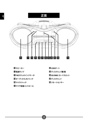 Page 176
JA
161718192021222324252616
16µÐ”§”
17?oåïÓ
18FM µÂè¦ ï´­”»
19¦”ÃŸ¦Ö—´ß¿«
20Ú «´ß¿«
21Ú «;”¯ïÄé”ç
22USB Ù”Ä
23ÃŸµ«Äè ‰
24SD MMC §”Åµé¿Ä
25ÃŸµ«Äè 
26æÞ”Ä·ï±”

YØ
Downloaded From projector-manual.com Aiptek Manuals 