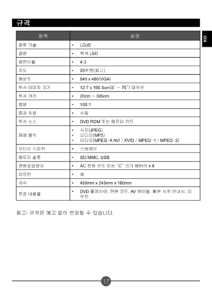 Page 210X^
KO
Ý
F¡+Ý2X+¹
 d3T LCoS
•
E8 -e1ý LED
•
Gˆ+¨/x8\ 4a3
•
9¤$ø 20
•
F¨1õ$ø 640 x 480OVGA P
•
C`1à  8¨-,:ô  A d 12U7 x 190 U5cm O5 É ¥  75 ÉP $452T
•
C`1à  ¤*à 20cm ¥ 300cm
•
+¹6ˆ 100a1
•
:@0  >