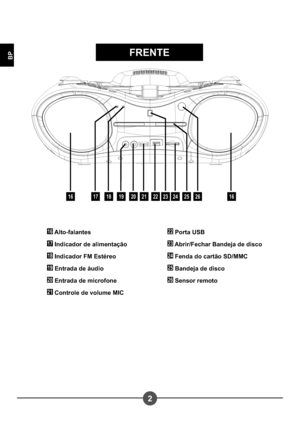 Page 2332
BP
161718192021222324252616
16 Alto-falantes
17 Indicador de alimentação
18 Indicador FM Estéreo 
19 Entrada de áudio
20 Entrada de microfone
21 Controle de volume MIC
22 Porta USB
23 Abrir/Fechar Bandeja de disco
24 Fenda do cartão SD/MMC
25 Bandeja de disco
26 Sensor remoto
FRENTE
Downloaded From projector-manual.com Aiptek Manuals 