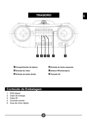 Page 2343
BPTRASEIRO
2829303132
27 Compartimento de bateria
28 Entrada de vídeo
29 Entrada de áudio direita
30 Entrada de áudio esquerda
31 Antena FM telescópica
32 Tomada CA
Conteúdo da Embalagem
DVD player 
Cabo de energia
Cabo AV
Controle remoto
Guia de início rápido
1.
2.
3.
4.
5.
27
Downloaded From projector-manual.com Aiptek Manuals 