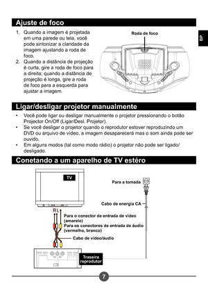 Page 2387
BP
Quando a imagem é projetada  
em uma parede ou tela, você 
pode sintonizar a claridade da 
imagem ajustando a roda de 
foco.
Quando a distância de projeção 
é curta, gire a roda de foco para  
a direita; quando a distância de  
projeção é longa, gire a roda 
de foco para a esquerda para 
ajustar a imagem.
1. 
2.
Ajuste de foco
Roda de foco
Você pode ligar ou desligar manualmente o projetor pressionando o botão  
Projector On/Off (Ligar/Desl. Projetor).
Se você desligar o projetor quando o reprodutor...