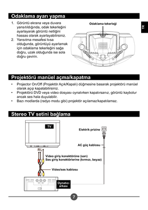 Page 2577
TR
Görüntü ekrana veya duvara  
yansıtıldığında, odak tekerleğini 
ayarlayarak görüntü netliğini 
hassas olarak ayarlayabilirsiniz.
Yansıtma mesafesi kısa 
olduğunda, görüntüyü ayarlamak 
için odaklama tekerleğini sağa  
doğru, uzak olduğunda ise sola  
doğru çevirin.
1. 
2.
Odaklama ayarı yapma
Odaklama tekerleği
Projector On/Off (Projektör Açık/Kapalı) düğmesine basarak projektörü manüel  
olarak açıp kapatabilirsiniz.
Projektörü DVD veya video dosyası oynatırken kapatırsanız, görüntü kaybolur 
ancak...