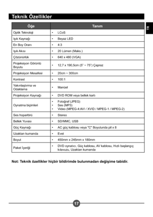 Page 26717
TR
Teknik Özellikler
ÖğeTanım
Optik Teknoloji LCoS•
I ık Kaynağı Beyaz LED •
En Boy Oranı 4:3
•
I ık Akısı 20 Lümen (Maks.) •
Çözünürlük 640 x 480 (VGA) •
Projeksiyon Görüntü  
Boyutu 12,7 x 190,5cm (5” ~ 75”) Çapraz
•
Projeksiyon Mesafesi 20cm ~ 300cm
•
Kontrast 100:1
•
Yakınla tırma ve 
Odaklama Manüel
•
Projeksiyon Kaynağı DVD ROM veya bellek kartı •
Oynatma biçimleri Fotoğraf (JPEG)
Ses (MP3)
Video (MPEG-4:AVI / XVID / MPEG-1 / MPEG-2)
•••
Ses hoparlörü Stereo •
Bellek Yuvası SD/MMC, USB •
Güç...