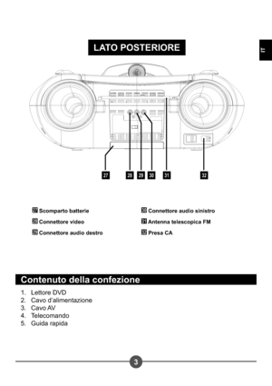 Page 633
IT
27
LATO POSTERIORE
2829303132
27 Scomparto batterie
28 Connettore video
29 Connettore audio destro
30 Connettore audio sinistro
31 Antenna telescopica FM
32 Presa CA
Contenuto della confezione
Lettore DVD 
Cavo d’alimentazione
Cavo AV
Telecomando
Guida rapida
1.
2.
3.
4.
5.
Downloaded From projector-manual.com Aiptek Manuals 