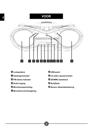 Page 1002
NL
161718192021222324252616
16 Luidsprekers
17 Voedingsindicator
18 FM-stereo-indicator
19 Audio-ingang
20 Microfoonaansluiting
21 Microfoonvolumeregeling
22 USB-poort
23 Cd-laden openen/sluiten
24 SD/MMC-kaartsleuf
25 Schijade
26 Sensor afstandsbediening
VOOR
Downloaded From projector-manual.com Aiptek Manuals 