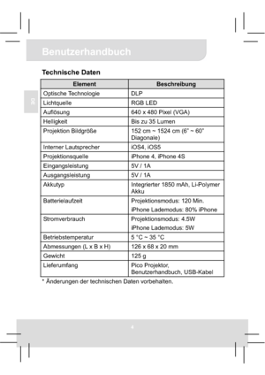 Page 144
Benutzerhandbuch
DE
Technische Daten 
Element Beschreibung 
Optische Technologie  DLP
Lichtquelle RGB LED 
Auflösung  640 x 480 Pixel (VGA) 
Helligkeit  Bis zu 35 Lumen 
Projektion Bildgröße  152 cm ~ 1524 cm (6” ~ 60” 
Diagonale) 
Interner Lautsprecher  iOS4, iOS5 
Projektionsquelle  iPhone 4, iPhone 4S
Eingangsleistung 5V / 1A 
Ausgangsleistung 5V / 1A 
Akkutyp  Integrierter 1850 mAh, Li-Polymer 
Akku
Batterielaufzeit  Projektionsmodus: 120 Min. 
iPhone Lademodus: 80% iPhone 
Stromverbrauch...