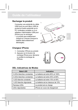 Page 172
Guide de l’utilisateur 
FR
Recharger le produit 
Connectez une extrémité du câble 
USB fourni au port Micro USB du 
produit et l'autre extrémité sur le 
PC /ordinateur portable ou à un 
adapteur d'alimentation USB pour 
iPhone pour le recharger. 
*  Le produit sera entièrement 
chargé en 5 heures (lorsque la 
batterie était entièrement 
déchargée). 
Chargeur iPhone 
1.  Connectez l’iPhone au produit. 
2.  Appuyez sur le bouton de 
recharge iPhone pour démarrer 
ou arrêter la recharge de...