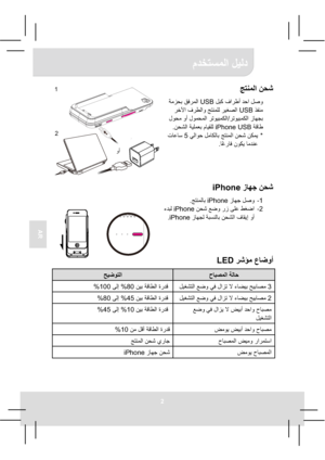 Page 322  
 Þôß©
AR
 æ¤·
Þ’Û   Þ»í USB ”ã°¤‘ 
¬Ôèã USB   ž˜èäàß 
 ¯Žì ‘ / Ýî¤ã íƒ  
”×ŽÃ USB iPhone  ”ôàäÌ‘ áŽôØàß .
*  ÞãŽÜßŽ‘  æ¤· æÜäó 5  •ŽËŽ³
ŽñÏ­ŽÓ åîÜó ŽãªèË .  
¯ŽìŸ æ¤· iPhone
1 -    ¯ŽìŸ Þ»í iPhone ž˜èäßŽ‘  .
2 - æ¤· Ê¿í ­¯ ðàË  iPhone ïª’ß
¯Žì ß ”’´èßŽ‘  ÑŽØó‡ íƒ iPhone .
®·†ã ÉŽ¿íƒ LED
 ”ßŽ£    
3  Ê¿í òÓ  û ïŽÀô‘ ¢ô‘Ž¼ã æô‘...