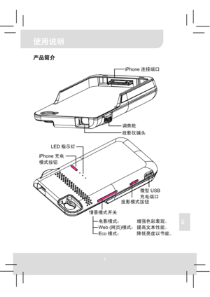 Page 511
S*üAÈâ
SC
{
•1TŸ
™CõãÔGiPhoneE²y0Ã	·
A×&úEB
iE¾K0
LEDÛ/&C
iPhone+	
õãÝJ‚
‚
_USB 
+	0Ã	·
iEõãÝJ‚
+	EõãÖ r8F=>