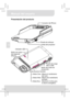 Page 261
Manual del usuario 
ES
Presentación del producto 
Modo Escena Cambiar Conector del iPhone 
Rueda de enfoque 
Lentes del proyector 
Indicador LED
Botón de modo 
de carga del 
iPhone 
Puerto de carga 
Micro USB 
Botón del modo de 
proyección 
Modo Cine:  Mejora el rendimiento 
del color. 
Modo Web:  Mejora del rendimiento 
de texto. 
Modo Eco:  Disminuir el brillo para 
el ahorro energético. 
Downloaded From projector-manual.com Aiptek Manuals 