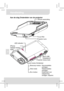 Page 361
Handleiding 
NL
Aan de slag Onderdelen van de projector 
Scene modus Schakelaar iPhone aansluiting 
Focus Wiel 
Projector Lens 
LED indicatie
iPhone
Oplaad modus 
toets
Micro USB 
Oplaadpoort 
Projectie modus toets 
Bioscoop modus:  Kleurprestaties 
verhogen. 
Web mode:  Tekstprestaties 
verhogen. 
Eco modus:  Helderheid voor 
netspanning 
verlagen. beparen. 
Downloaded From projector-manual.com Aiptek Manuals 