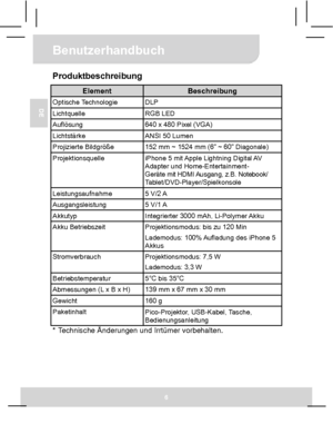 Page 19Benutzerhandbuch 
6 
DE 
Produktbeschreibung 
Element Beschreibung Optische Technologie  DLP Lichtquelle RGB LED Auflösung  640 x 480 Pixel (VGA) Lichtstärke  ANSI 50 Lumen Projizierte Bildgröße  152 mm ~ 1524 mm (6” ~ 60” Diagonale) Projektionsquelle 
iPhone 5 mit Apple Lightning Digital AV 
Adapter und Home-Entertainment- 
Geräte mit HDMI Ausgang, z.B. Notebook/ 
Tablet/DVD-Player/Spielkonsole 
Leistungsaufnahme 5 V/2 A Ausgangsleistung 5 V/1 A Akkutyp  Integrierter 3000 mAh, Li-Polymer Akku Akku...