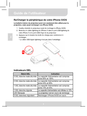 Page 25 Guide de l’utilisateur 
5 
FR 
Re/Charger le périphérique de votre iPhone 5/iOS La batterie interne du projecteur peut non seulement être utilisé pour la 
projection, mais aussi re/charger vos iPhone 5/iOS. 
1.  Veuillez éteindre le projecteur avant de re/chager le iPhone 5/iOS. 
2.  Branchez le câble lightning de liPhone 5 dans le port USB lightning de 
votre iPhone 5 et le port USB (Type A) du projecteur. 
3.  Appuyez sur le bouton du mode de charge pour commencer à 
re/charger. 
* Le câble USB Apple...