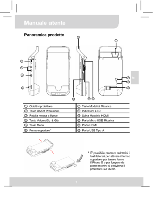 Page 28 Manuale utente 
1 
IT 
Panoramica prodotto 
 
   
 
 
① Obiettivi proiettore ⑦Tasto Modalità Ricarica ② Tasto On/Off Proiezione ⑧Indicatore LED ③ Rotella messa a fuoco ⑨Spina Maschio HDMI ④ Tasto Volume/Su & Giù ⑩Porta Micro USB Ricarica ⑤ Tasto Menu ⑪Porta HDMI ⑥ Fermo superiore* ⑫Porta USB Tipo A    
 
 
*  E’ possibile premere entrambi i 
tasti laterali per attivare il fermo 
superiore per tenere fermo 
l’iPhone 5 o per fungere da 
perno mentre si posiziona il 
proiettore sul tavolo. 
① 
② 
③ 
④ 
⑤...