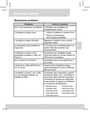 Page 34 Manuale utente 
7 
IT 
Risoluzione problemi 
Problema Punto di controllo Non si può accendere il proiettore.
Controllare che la batteria sia 
completamente carica. 
L’immagine è troppo scura.  *  USare il proiettore in ambient scuri. 
*  Ridurre la dimensione 
dell’immagine proiettata. 
L’immagine è troppo sfuocata. 
Regolare la messa a fuoco usando 
l’apposita rotella. 
La temperature del proiettore è 
troppo alta. E’ normale che il proiettore generi un 
calore moderato durante il suo 
funzionamento....