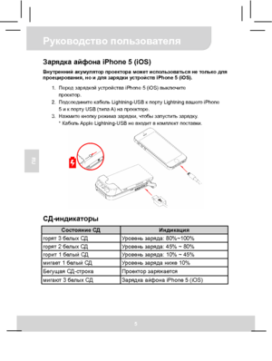 Page 39 Руководство пользователя 
5 
RU 
Зарядка айфона iPhone 5 (iOS) Внутренний акумулятор проектора может использоваться не только для 
проецирования, но и для зарядки устройств iPhone 5 (iOS). 
1. Перед зарядкой ус тро йст ва iPhone 5 (iOS) выключите 
проектор. 
2. Подсоедините кабель Lightning-USB к порту Lightning вашего iPhone 
5 и к порту USB (типа A) на проекторе. 
3. Нажмите кнопку режима зарядки, чтобы запустить зарядку. 
* Кабель Apple Lightning-USB не входит в комплект поставки. 
 
 
СД-индикаторы...