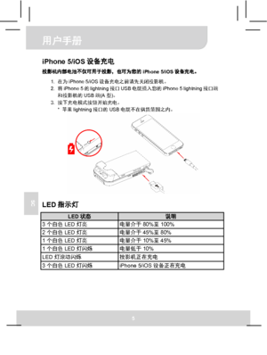 Page 53 用户手册 
5 
SC 
iPhone 5/iOS设备充电 投影机内部电池不仅可用于投影，也可为您的iPhone 5/iOS设备充电。 
1. 在为iPhone 5/iOS设备充电之前请先关闭投影机。 
2. 将iPhone 5的lightning接口USB电缆插入您的iPhone 5 lightning接口端
和投影机的USB端(A型)。 
3. 按下充电模式按钮开始充电。 
* 苹果lightning接口的USB电缆不在供货范围之内。 
 
 
LED指示灯 
LED状态 说明 3个白色LED灯亮 电量介于80%至100% 2个白色LED灯亮 电量介于45%至80% 1个白色LED灯亮 电量介于10%至45% 1个白色LED灯闪烁 电量低于10% LED灯滚动闪烁 
投影机正在充电 3个白色LED灯闪烁 iPhone 5/iOS设备正在充电  
Downloaded From projector-manual.com Aiptek Manuals 