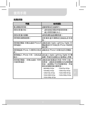 Page 62使用手冊 
7 
TC 
故障排除 
問題 檢查重點 無法開啟投影機。 請確保電池已充飽電力。 投影的影像太暗。 * 請在較暗的環境中使用投影機。 
* 減少投影影像的大小。 
投影的影像太模糊。 請利用調焦旋鈕調整焦距。 投影機表面輕微發熱。 
投影機在運作期間產生微溫為正常現
象。 
投影機已開啟，但無法透過iPhone 5
投影視訊。 請檢查您的Apple Lightning Digital AV
轉接器是否牢牢固定在iPhone 5和投影
機之間。 
投影機透過iPhone 5投影時沒有音
訊。 請檢查您iPhone 5的聲音是否已開啟。 
將耳機插入iPhone 5時，沒有音訊
輸出。 請先插入Apple Lightning Digital AV轉
接器，然後在音訊輸出之後再插入耳機。 
投影機已開啟，但無法透過HDMI
介面投影視訊。 請檢查您的裝置是否支援HDMI介面。
如果是，請檢查您裝置輸出的訊號源解
析度。請參閱以下的支援解析度，然後
修改您裝置的輸出解析度。 
．640x480p 60 fps ．720x576p 50 fps 
．720x480p 60 fps...