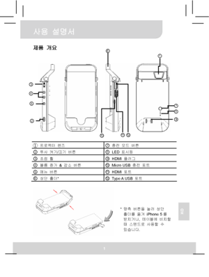 Page 70 사용 설명서 
1 
KO 
제품 개요 
 
   
 
 
① 프로젝터 렌즈 ⑦충전 모드 버튼  ② 투사 켜기/끄기 버튼 ⑧LED 표시등 ③ 초점 휠 ⑨HDMI 플러그 ④ 볼륨 증가 & 감소 버튼 ⑩Micro USB 충전 포트 ⑤ 메뉴 버튼 ⑪HDMI 포트 ⑥ 상단 홀더* ⑫Type A  USB 포트  
 
 
① 
② 
③ 
④ 
⑤   
* 양측 버튼을 눌러 상단 
홀더를 옮겨 iPhone 5를 
받치거나, 테이블에 비치할 
때 스탠드로 사용할 수 
있습니다.  
⑥
⑦ ⑧ 
⑨ 
⑩⑪⑫
Downloaded From projector-manual.com Aiptek Manuals 