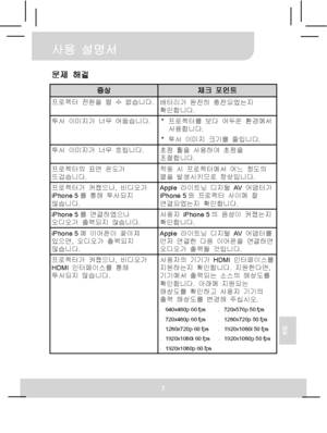 Page 76 사용 설명서 
7 
KO 
문제 해결 
증상 체크 포인트 프로젝터 전원을 켤 수 없습니다.
배터리가 완전히 충전되었는지 
확인합니다. 
투사 이미지가 너무 어둡습니다.
* 프로젝터를 보다 어두운 환경에서 
사용합니다. 
* 투사 이미지 크기를 줄입니다. 
투사 이미지가 너무 흐립니다. 
초점 휠을 사용하여 초점을 
조절합니다. 
프로젝터의 표면 온도가 
뜨겁습니다. 작동 시 프로젝터에서 어느 정도의 
열을 발생시키므로 정상입니다. 
프로젝터가 켜졌으나, 비디오가 
iPhone 5를 통해 투사되지 
않습니다. Apple 라이트닝 디지털 AV  어댑터가 
iPhone 5와 프로젝터 사이에 잘 
연결되었는지 확인합니다. 
iPhone 5를 연결하였으나 
오디오가 출력되지 않습니다. 사용자 iPhone 5의 음성이 켜졌는지 
확인합니다. 
iPhone 5에 이어폰이 꽂아져 
있으면, 오디오가 출력되지 
않습니다. Apple 라이트닝 디지털 AV  어댑터를 
먼저 연결한 다음 이어폰을 연결하면 
오디오가...