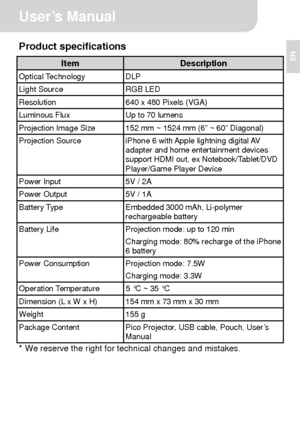 Page 12User’s Manual 
6 
EN Product specifications 
Item Description Optical Technology  DLP Light Source  RGB LED Resolution  640 x 480 Pixels (VGA) Luminous Flux  Up to 70 lumens   Projection Image Size  152 mm ~ 1524 mm (6” ~ 60” Diagonal) Projection Source 
iPhone 6 with Apple lightning digital AV 
adapter and home entertainment devices 
support HDMI out, ex Notebook/Tablet/DVD 
Player/Game Player Device 
Power Input  5V / 2A Power Output  5V / 1A Battery Type 
Embedded 3000 mAh, Li-polymer 
rechargeable...