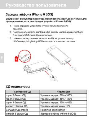 Page 39 Руководство пользователя 
5 
RU 
Зарядка айфона iPhone 6 (iOS) Внутренний акумулятор проектора может использоваться не только для 
проецирования, но и для зарядки устройств iPhone 6 (iOS). 
1. Перед зарядкой ус тро йст ва iPhone 6 (iOS) выключите 
проектор. 
2. Подсоедините кабель Lightning-USB к порту Lightning вашего iPhone 
6 и к порту USB (типа A) на проекторе. 
3. Нажмите кнопку режима зарядки, чтобы запустить зарядку. 
* Кабель Apple Lightning-USB не входит в комплект поставки....