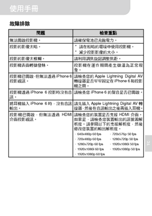 Page 62使用手冊 
7 
TC 
故障排除 
問題 檢查重點 無法開啟投影機。 請確保電池已充飽電力。 投影的影像太暗。 * 請在較暗的環境中使用投影機。 
* 減少投影影像的大小。 
投影的影像太模糊。 請利用調焦旋鈕調整焦距。 投影機表面輕微發熱。 
投影機在運作期間產生微溫為正常現
象。 
投影機已開啟，但無法透過iPhone 6
投影視訊。 請檢查您的Apple Lightning Digital AV
轉接器是否牢牢固定在iPhone 6和投影
機之間。 
投影機透過iPhone 6投影時沒有音
訊。 請檢查您iPhone 6的聲音是否已開啟。 
將耳機插入iPhone 6時，沒有音訊
輸出。 請先插入Apple Lightning Digital AV轉
接器，然後在音訊輸出之後再插入耳機。 
投影機已開啟，但無法透過HDMI
介面投影視訊。 請檢查您的裝置是否支援HDMI介面。
如果是，請檢查您裝置輸出的訊號源解
析度。請參閱以下的支援解析度，然後
修改您裝置的輸出解析度。 
．640x480p 60 fps ．720x576p 50 fps 
．720x480p 60 fps...