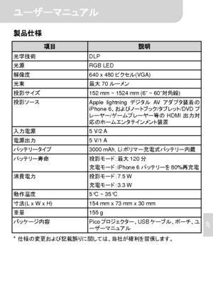 Page 68ユーザーマニュアル 
6 
JP 
製品仕様 
項目 説明 光学技術 DLP 光源 RGB LED 解像度  640 x 480ピクセル(VGA) 光束 最大70ルーメン 投影サイズ  152 mm ~ 1524 mm (6” ~ 60”対角線) 投影ソース 
Apple lightningデジタルAVアダプタ装着の
iPhone 6、およびノートブック/タブレット/DVDプ
レーヤー/ゲームプレーヤー等のHDMI出力対
応のホームエンタテインメント装置 
入力電源 5 V/2 A 電源出力 5 V/1 A バッテリータイプ  3000 mAh, Liポリマー充電式バッテリー内蔵 バッテリー寿命 投影モード：最大120分 
充電モード：iPhone 6バッテリーを80%再充電 
消費電力 投影モード：7.5 W 
充電モード：3.3 W 
動作温度  5°C ~ 35°C 寸法(L x W x H)  154 mm x 73 mm x 30 mm 重量 155 g パッケージ内容 
Picoプロジェクター、USBケーブル、ポーチ、ユ
ーザーマニュアル 
*...