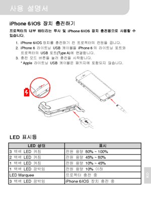 Page 74 사용 설명서 
5 
KO 
iPhone 6/iOS 장치 충전하기 프로젝터의 내부 배터리는 투사 및 iPhone 6/iOS 장치 충전용으로 사용할 수 
있습니다. 
1. iPhone 6/iOS장치를 충전하기 전 프로젝터의 전원을 끕니다. 
2. iPhone 6 라이트닝 USB 케이블을 iPhone 6의 라이트닝 포트와 
프로젝터의 USB 포트(Type A)에 연결합니다. 
3. 충전 모드 버튼을 눌러 충전을 시작합니다. 
* Apple 라이트닝 USB 케이블은 패키지에 포함되지 않습니다. 
 
 
 
LED 표시등 
LED 상태 표시 3 백색 LED 켜짐 전원 용량  80% ~ 100% 2 백색 LED 켜짐 전원 용량  45% ~ 80% 1 백색 LED 켜짐 전원 용량  10% ~ 45% 1 백색 LED 깜박임 전원 용량 10% 이하 LED Marquee 
프로젝터 충전 중 3 백색 LED 깜박임 iPhone 6/iOS 장치 충전 중  
Downloaded From...