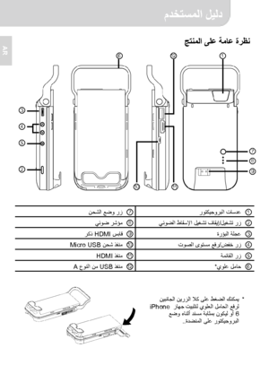 Page 77 مدختسملا ليلد 
1 
AR   جتنملا ىلع ةماع ةرظن  
 
   
 
 
① تاسدع روتكيجوربلا  ⑦نحشلا عضو رز  ②ليغشت رز / يئوضلا طاقسلإا ليغشت فاقيإ  ⑧يئوض رشؤم  ③ةرؤبلا ةلجع  ⑨ سباق HDMI   ركذ  ④ضفخ رز / توصلا ىوتسم عفر  ⑩ نحش ذفنم Micro USB  ⑤ةمئاقلا رز  ⑪ ذفنم HDMI  ⑥يولع لماح *  ⑫ ذفنم USB    عونلا نم A   
 
 
*   مي  نيبناجلا نيرزلا لاك ىلع طغضلا كنك
 زاھج تيبثتل يولعلا لماحلا عفرل iPhone 
6    عضو ءانثأ دنسم ةباثمب نوكيل وأ
روتكيجوربلا   ةدضنملا ىلع . .  
① ⑥
⑦ ⑧ ⑨ 
⑩⑪
⑫
③
 
④ 
⑤ 
② 
Downloaded From...