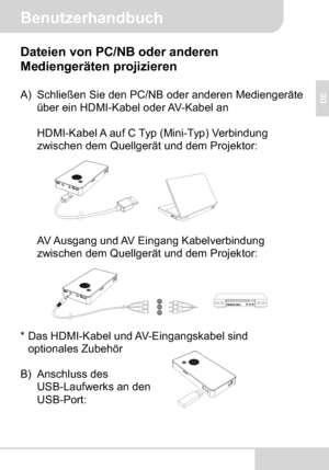 Page 19Benutzerhandbuch
DE
Dateien von PC/NB oder anderen 
Mediengeräten projizieren
A) Schließen Sie den PC/NB oder anderen Mediengeräte 
über ein HDMI-Kabel oder AV-Kabel an
HDMI-Kabel A auf C Typ (Mini-Typ) Verbindung 
zwischen dem Quellgerät und dem Projektor:
AV Ausgang und AV Eingang Kabelverbindung 
zwischen dem Quellgerät und dem Projektor:
* Das HDMI-Kabel und AV-Eingangskabel sind 
optionales Zubehör
B) Anschluss des 
USB-Laufwerks an den 
USB-Port:
5
Downloaded From projector-manual.com Aiptek Manuals 