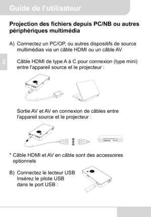 Page 28Guide de l’utilisateur
FR
Projection des fichiers depuis PC/NB ou autres 
périphériques multimédia
A) Connectez un PC/OP, ou autres dispositifs de source 
multimédias via un câble HDMI ou un câble AV
Câble HDMI de type A à C pour connexion (type mini) 
entre l'appareil source et le projecteur :
Sortie AV et AV en connexion de câbles entre 
l'appareil source et le projecteur :
* Câble HDMI et AV en câble sont des accessoires 
optionnels
B) Connectez le lecteur USB 
Insérez le pilote USB 
dans le...