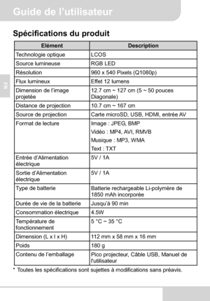 Page 32Guide de l’utilisateur 
9
FR
Spécifications du produit 
Elément Description 
Technologie optique  LCOS 
Source lumineuse  RGB LED 
Résolution  960 x 540 Pixels (Q1080p) 
Flux lumineux  Effet 12 lumens 
Dimension de l’image 
projetée 12.7 cm ~ 127 cm (5 ~ 50 pouces 
Diagonale) 
Distance de projection  10.7 cm ~ 167 cm 
Source de projection  Carte microSD, USB, HDMI, entrée AV 
Format de lecture  Image : JPEG, BMP 
Vidéo : MP4, AVI, RMVB 
Musique : MP3, WMA 
Text : TXT 
Entrée d’Alimentation 
électrique 5V...