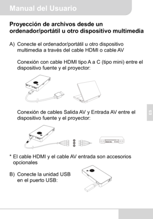 Page 55Manual del Usuario
ES
Proyección de archivos desde un 
ordenador/portátil u otro dispositivo multimedia
A) Conecte el ordenador/portátil u otro dispositivo 
multimedia a través del cable HDMI o cable AV
Conexión con cable HDMI tipo A a C (tipo mini) entre el 
dispositivo fuente y el proyector:
Conexión de cables Salida AV y Entrada AV entre el 
dispositivo fuente y el proyector:
* El cable HDMI y el cable AV entrada son accesorios 
opcionales
B) Conecte la unidad USB 
en el puerto USB:
5
Downloaded From...