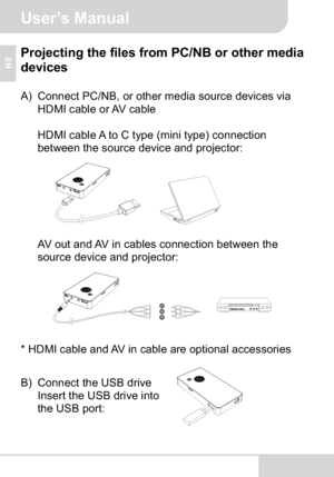 Page 10User’s Manual
ENProjecting the files from PC/NB or other media 
devices
A) Connect PC/NB, or other media source devices via 
HDMI cable or AV cable
HDMI cable A to C type (mini type) connection
between the source device and projector:
AV out and AV in cables connection between the 
source device and projector:
* HDMI cable and AV in cable are optional accessories
B) Connect the USB drive
Insert the USB drive into
the USB port:
5
Downloaded From projector-manual.com Aiptek Manuals 