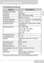 Page 23Benutzerhandbuch 
9
DE 
Produktbeschreibung 
Element Beschreibung 
Optische Technologie  LCOS 
Lichtquelle RGB LED 
Auflösung  960 x 540 Pixel (Q1080p) 
Lichtstärke Effektiv 12 Lumen 
Projizierte Bildgröße  12,7 cm ~ 127 cm (5” ~ 50” Diagonale) 
Projektionsabstand  10,7 cm ~ 167 cm 
Projektionsquelle  microSD-Karte, USB-Laufwerk, HDMI, 
AV Eingang 
Wiedergabeformat  Bild: JPEG, BMP 
Video: MP4, AVI, RMVB 
Musik: MP3, WMA 
Text: TXT 
Leistungsaufnahme 5V / 1A 
Ausgangsleistung 5V / 1A  
Akkutyp...