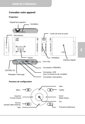 Page 33Guide de l’utilisateur  
             Page 5
FR 
 
Connaître votre appareil  
Projecteur 
 
 
 
 
 
 
 
 
 
 
 
 
 
 
 
 
 
 
 
 
 
 
 
 
 
 
 
 
 
 
 
 
 
 
 
 
 
Panneau de configuration 
 
 
 
 
 
 
 
 
 
Menu
OK
BasQuitter 
Récepteur infrarouge 
ENTRÉE DC Connecteur HDMI/MHLConnecteur USB   (pour la charge du tél. portable)
Interface trépied 
Connecteur Haut-parleur Levier de mise au point Objectif de projection 
Haut-parleur
Clavier 
Ventilation 
Port VGA 
Ventilation 
Puissance électrique...