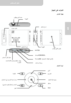 Page 61ﻞﻴﻟد مﺪﺨﺘﺴﻤﻟا   
             ﺔﺤﻔﺻ   5
AR 
   
زﺎﻬﺠﻟا ﻰﻠﻋ فﺮﻌﺘﻟا  
ضﺮﻌﻟا زﺎﻬﺟ  
 
ﺔﻤﺋﺎﻘﻟا
ﻖﻓاﻮﻣ
جوﺮﺨﻟا 
ﺖﺤﺗ ﺔﻌﺷﻷﺎﺑ ﻞﺼﺘﻳ لﺎﺒﻘﺘﺳا زﺎﻬﺟ
ءاﺮﻤﺤﻟا  
ﺮﻤﺘﺴﻤﻟا رﺎﻴﺘﻟا ﻞﺧد  ﻞﺻﻮﻣHDMI/MHL  ﺔﻠﺻاوUSB)  ﻒﺗﺎﻬﻟا ﻦﺤﺸﻟ لﻮﻤﺤﻤﻟا   (  
 تﺎﻋﺎﻤﺳ ﺔﻠﺻو   ﺰﻴآﺮﺗ عارذ  رﻮﺘﻜﻴﺟوﺮﺒﻟا ﺔﺳﺪﻋ  
تﻮﺻ ﺮﺒﻜﻣ
ﺢﻴﺗﺎﻔﻤﻟا ﺔﺣﻮﻟ 
ﺔﻳﻮﻬﺘﻟا
 ﺬﻔﻨﻣVGA 
ﺔﻳﻮﻬﺘﻟا 
ﺔﻗﺎﻄﻟا
ﻰﻠﻋأ 
رﺎﺴﻳ  /  عﺎﻔﺗرﻻا ﻲﻟإ ضﺮﻌﻟا ﺔﺒﺴﻧ ﻦﻴﻤﻳ  /  ﺪﻬﺸﻤﻟا ﻂﻤﻧ  ﻢﺋاﻮﻘﻟا ﻲﺛﻼﺛ ﺲﺒﻘﻣ 
 رﺪﺼﻤﻟا ) رﺎﺧ ﻮﻳﺪﻴﻓ ﻞﺧﺪﻣ ﻲﺟ ( 
ﻞﻔﺳأ 
ﻢﻜﺤﺘﻟا ﺔﺣﻮﻟ  
Downloaded From projector-manual.com Aiptek Manuals 