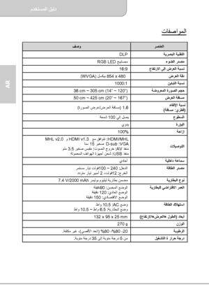 Page 70مﺪﺨﺘﺴﻤﻟا ﻞﻴﻟد  
              ﺔﺤﻔﺻ   14
AR 
تﺎﻔﺻاﻮﻤﻟا  
ﺮﺼﻨﻌﻟا  ﻒﺻو  
ﺔﻳﺮﺼﺒﻟا ﺔﻴﻨﻘﺘﻟا  
DLP  
ءﻮﻀﻟا رﺪﺼﻣ  
 ﺢﻴﺑﺎﺼﻣ LED   RGB  
عﺎﻔﺗرﻻا ﻰﻟإ ضﺮﻌﻟا ﺔﺒﺴﻧ   16:9  
ضﺮﻌﻟا ﺔﻗد   854 x 480   ﻞﺴﻜﻴﺑ  (W VGA)  
ﻦﻳﺎﺒﺘﻟا ﺔﺒﺴﻧ   1000:1  
ﺔﺿوﺮﻌﻤﻟا ةرﻮﺼﻟا ﻢﺠﺣ   36 cm ~ 305 cm (14” ~ 120”)  
ضﺮﻌﻟا ﺔﻓﺎﺴﻣ   50 cm ~ 425 cm (20” ~ 167”)  
 ءﺎﻘﻟﻹا ﺔﺒﺴﻧ  
) يﺮﻄﻗ  : ﺔﻓﺎﺴﻣ (   1.6 ) ضﺮﻌﻟا ﺔﻓﺎﺴﻣ / ةرﻮﺼﻟا ضﺮﻋ (  
عﻮﻄﺴﻟا    ﻲﻟإ ﻞﺼﻳ 100  ﺔﻌﻤﺷ   
ةرﺆﺒﻟا   يوﺪﻳ  
ﺔﺣازإ   100%  
  تﻼﻴﺻﻮﺘﻟا   HDMI/MHL  :  ﻊﻣ ﻖﻓاﻮﺘﺗ HDMI v1.3    و  MHL...