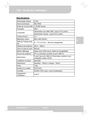 Page 29Downloaded from www.Manualslib.com manuals search engine Downloaded From projector-manual.com Aiptek Manualswww.aiptek.eu  Page 9
EN
DEFr
FR
IT
TU
T25 - Guide de l’utilisateur
Spécications
Technologie optique LCoS 
Source lumineuse DEL RGB
Durée de vie de la DEL > 20,000 heures
Contraste 400:1 
Luminosité Alimentation par câble USB : jusqu’à 18 Lumens 
Alimentation secteur : jusqu’à 25 Lumens
Format d’écran 4:3
Résolution native 800 x 600 (SVGA)
Taille de l’image proje -
tée 5” ~ 73” (12.7cm ~ 185.4cm)...