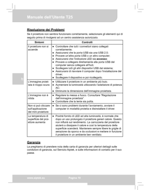 Page 40Downloaded from www.Manualslib.com manuals search engine Downloaded From projector-manual.com Aiptek Manualswww.aiptek.eu  Pagina 10
EN
DE
FR
IT
TU
Manuale dell’Utente T25
Risoluzione dei Problemi
Se il proiettore non sembra funzionare correttamente, selezionare gli elementi qui di  
seguito prima di rivolgersi ad un centro assistenza autorizzato.
Sintomi Controlli
Il proiettore non si  
accende Controllare che tutti i connettori siano collegati 
 

correttamente;
Assicurarsi che la porta USB sia una USB...