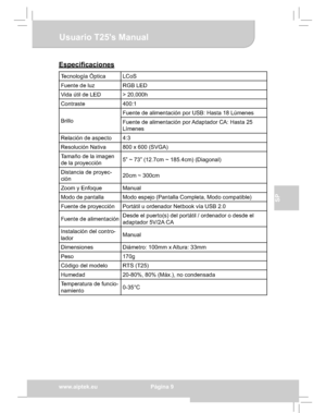 Page 49Downloaded from www.Manualslib.com manuals search engine Downloaded From projector-manual.com Aiptek Manualswww.aiptek.eu  Página 9
EN
DE
FR
IT
SP
Usuario T25s Manual
Especicaciones
Tecnología Óptica LCoS 
Fuente de luz RGB LED
Vida útil de LED > 20,000h 
Contraste 400:1 
Brillo Fuente de alimentación por USB: Hasta 18 Lúmenes 
Fuente de alimentación por Adaptador CA: Hasta 25  
Límenes
Relación de aspecto 4:3
Resolución Nativa 800 x 600 (SVGA)
Tamaño de la imagen 
de la proyección 5” ~ 73” (12.7cm ~...