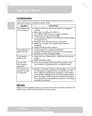 Page 10Downloaded from www.Manualslib.com manuals search engine Downloaded From projector-manual.com Aiptek Manualswww.aiptek.eu  Page 10
EN
DE
FR
IT
TU
T25’s User’s Manual
Troubleshooting
If your projector does not seem to be functioning properly, check the items below  
before you contact an authorized service center.
Symptom Check Point
The projector can- 
not be turned on Check to make sure that all connectors are plugged in 
 

correctly.
Make sure the USB port is USB 2.0.
 

Try a different USB 2.0 port...