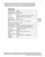 Page 29Downloaded from www.Manualslib.com manuals search engine Downloaded From projector-manual.com Aiptek Manualswww.aiptek.eu  Page 9
EN
DEFr
FR
IT
TU
T25 - Guide de l’utilisateur
Spécications
Technologie optique LCoS 
Source lumineuse DEL RGB
Durée de vie de la DEL > 20,000 heures
Contraste 400:1 
Luminosité Alimentation par câble USB : jusqu’à 18 Lumens 
Alimentation secteur : jusqu’à 25 Lumens
Format d’écran 4:3
Résolution native 800 x 600 (SVGA)
Taille de l’image proje -
tée 5” ~ 73” (12.7cm ~ 185.4cm)...