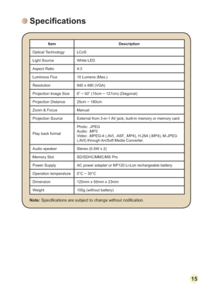 Page 171515
6SHFL¿FDWLRQV
Item Description
2SWLFDO7HFKQRORJ\ /&R6
/LJKW6RXUFH :KLWH/(
$VSHFW5DWLR 
/XPLQRXV)OX[ /XPHQV0D[
5HVROXWLRQ [9*$
3URMHFWLRQ,PDJH6L]H 