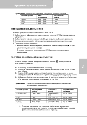 Page 127Руководство пользователя 
             Страница 19 
RU 
Примечание: Проектор поддерживает следующие форматы снимков: 
Формат файла Макс. 
разрешение Расширение 
файла 
JPEG  8000 x 6000  *.jpeg JPG  8000 x 6000  *.jpg BMP  8000 x 6000  *.bmp  
Проецирование документов 
Выбор и проецирование файлов Windows Office и PDF. 
1. Выберите пункт «
Документ» в главном меню и нажмите ◎/OK для входа в режим 
«Документ». 
2. 
◎Выберите папку и файл, и нажмите /OK для открытия выбранного документа. 
3. Кнопками...