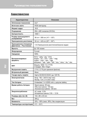 Page 144Руководство пользователя 
             Страница 36 
RU 
Характеристики 
 
Характеристика Описание 
Оптическая технология 
DLP Источник света 
RGB-светодиод Формат кадра 
16:9 Разрешение 
854 x 480 пикселов (W VGA) Контрастность 
1000:1 Размер проецируемого 
изображения 36 cm ~ 300 cm (14” ~ 120”) 
Проекционное расстояние
50 cm ~ 425 cm (20” ~ 167”) Проекционное отношение 
(Диагональ : Расстояние) 1,6 (Проекционное расстояние/Ширина кадра) 
Яркость 
До 100 люмен Фокусировка 
Ручной Смещение 
100%...